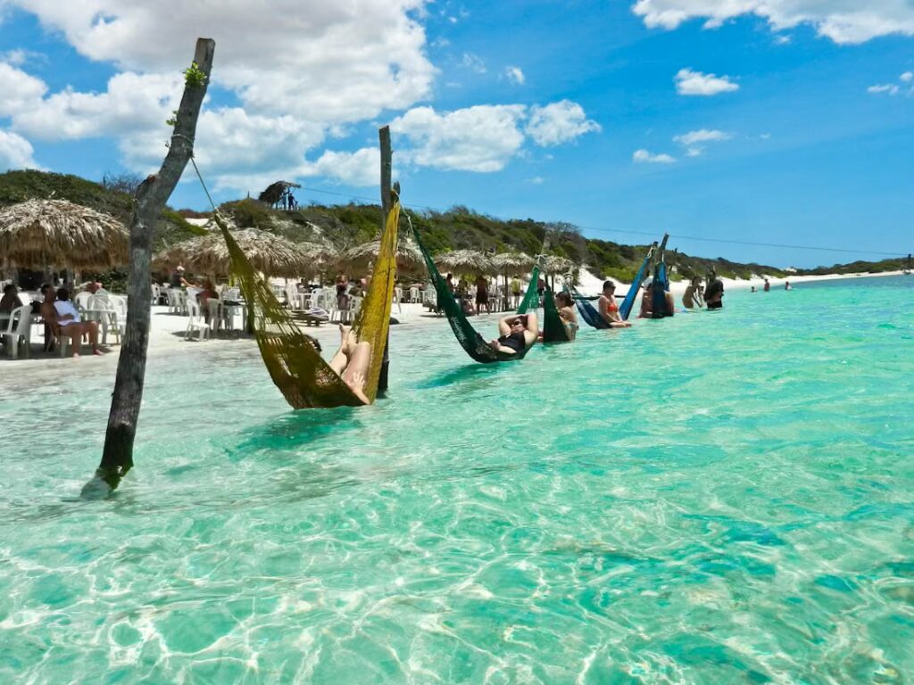 praias para ir em janeiro 2025 fortaleza